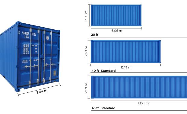Denizyolu Konteyner Boyutları